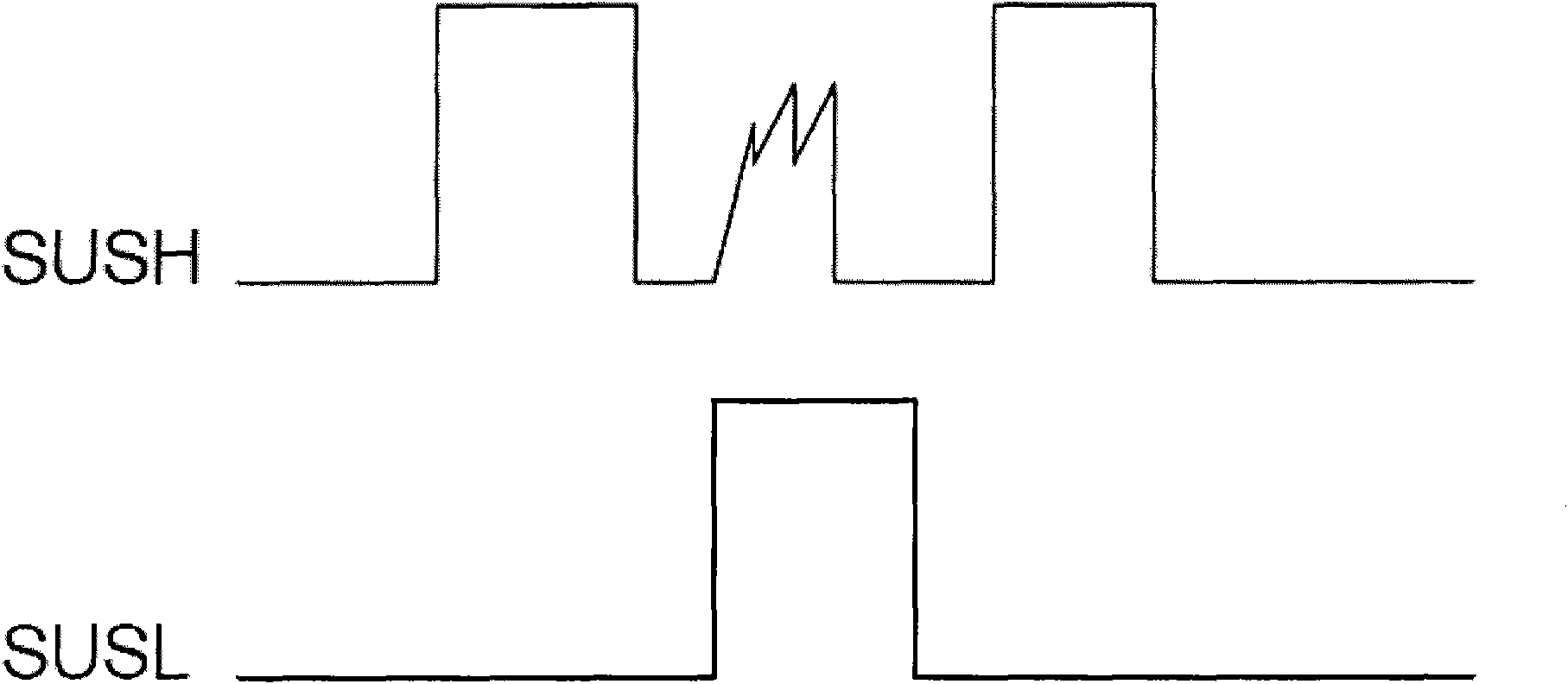 Circuit structure for protecting driving tube