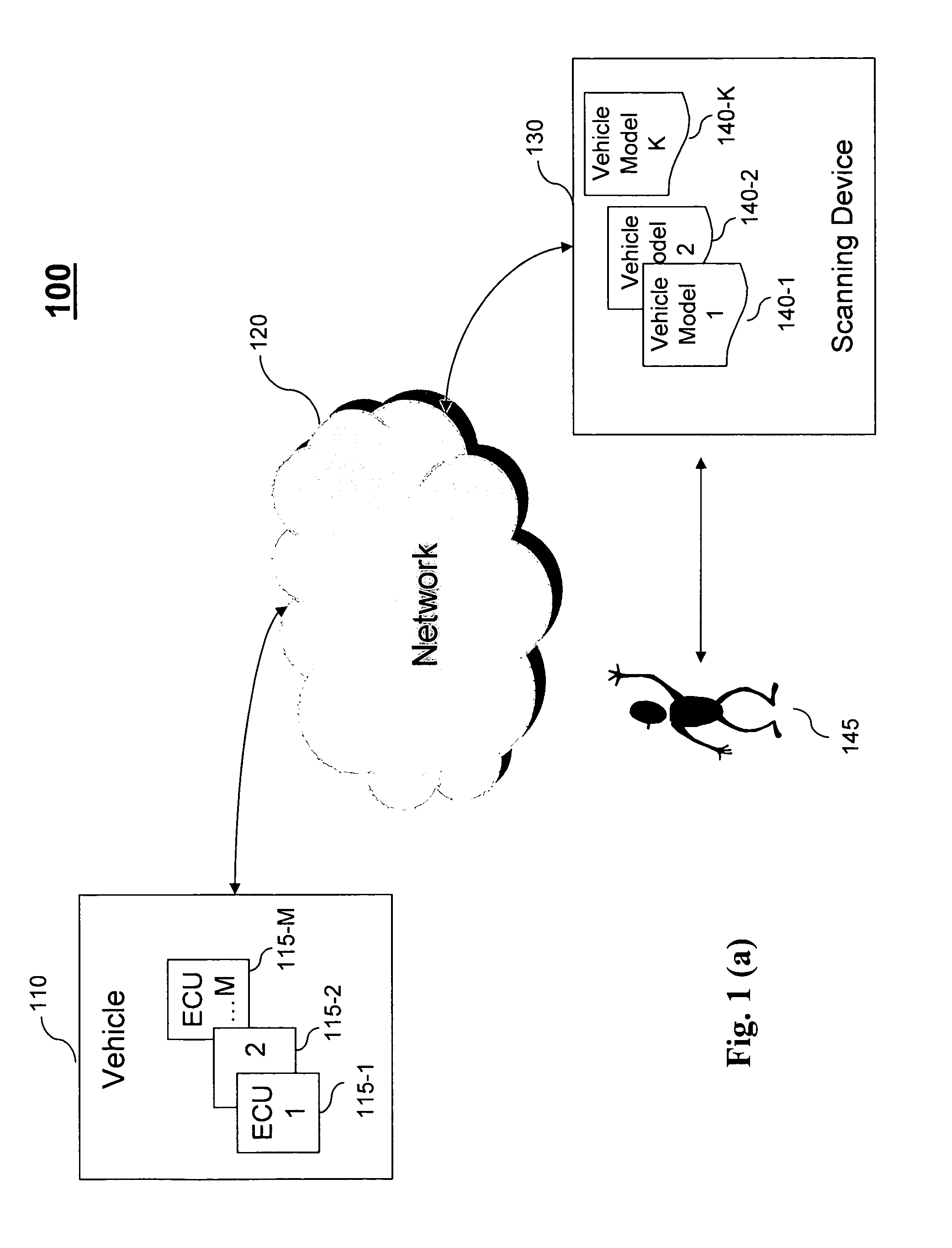 Method and system for enhanced scanner user interface
