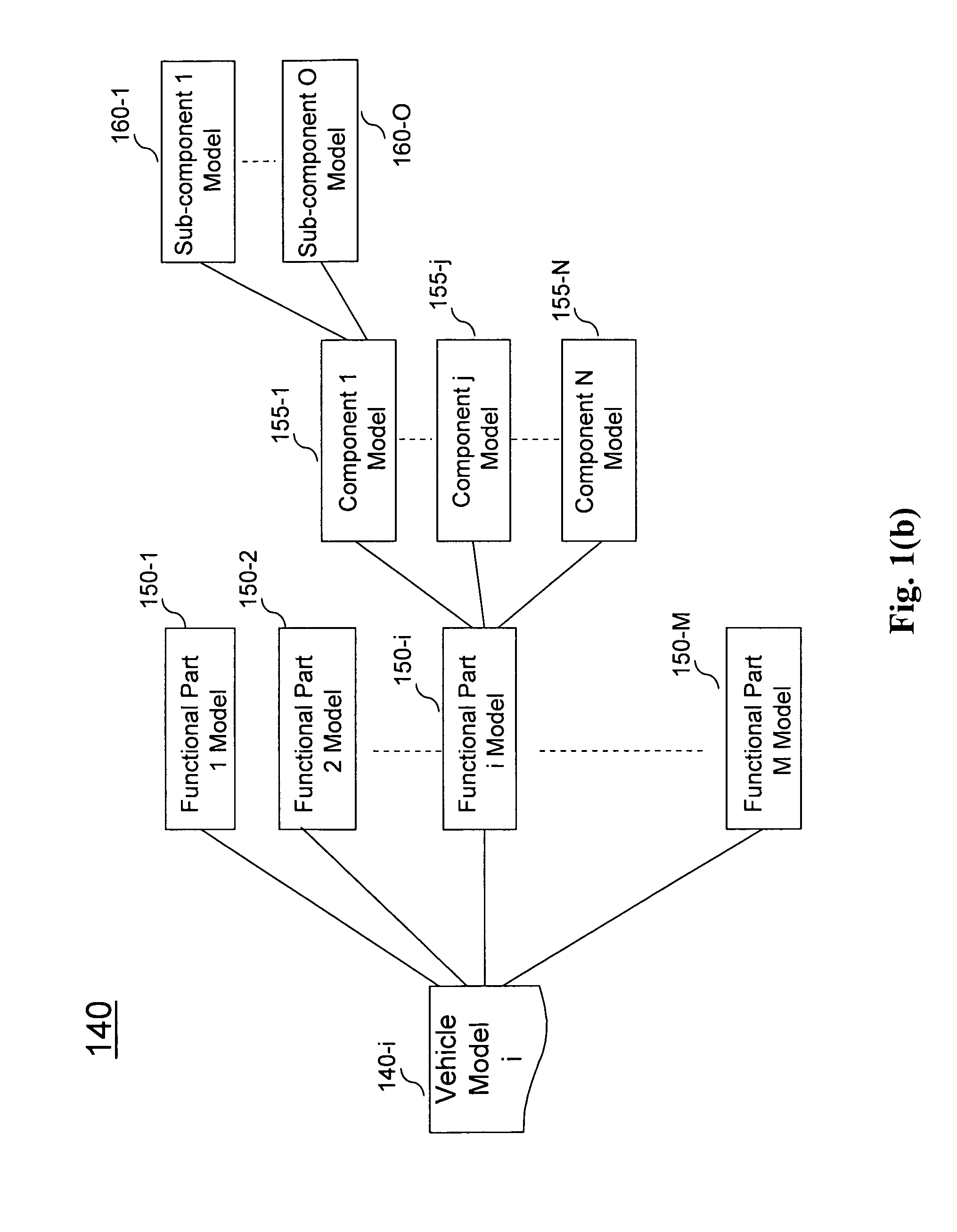 Method and system for enhanced scanner user interface