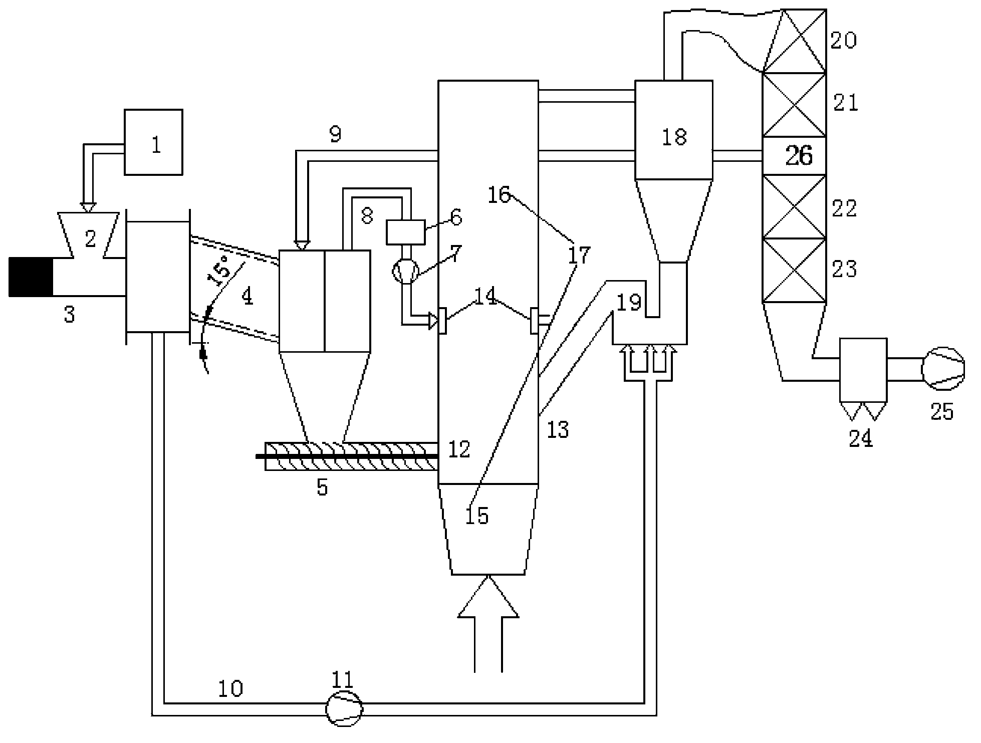 Sludge drying and burning device with low NOx discharge and drying and burning method