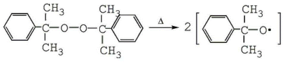 A preparation method of high-strength, high-modulus, high-temperature-resistant polyurethane elastic fiber