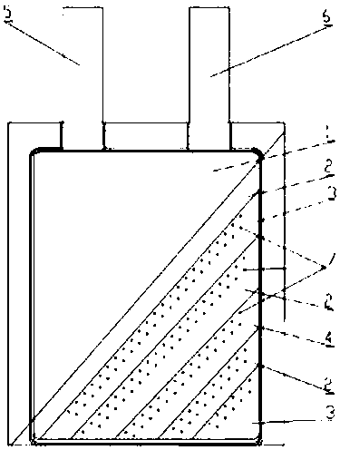 Three-dimensional lithium ion battery and preparation method