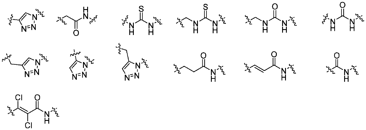 Nampt/hdac dual-target inhibitor and preparation method thereof