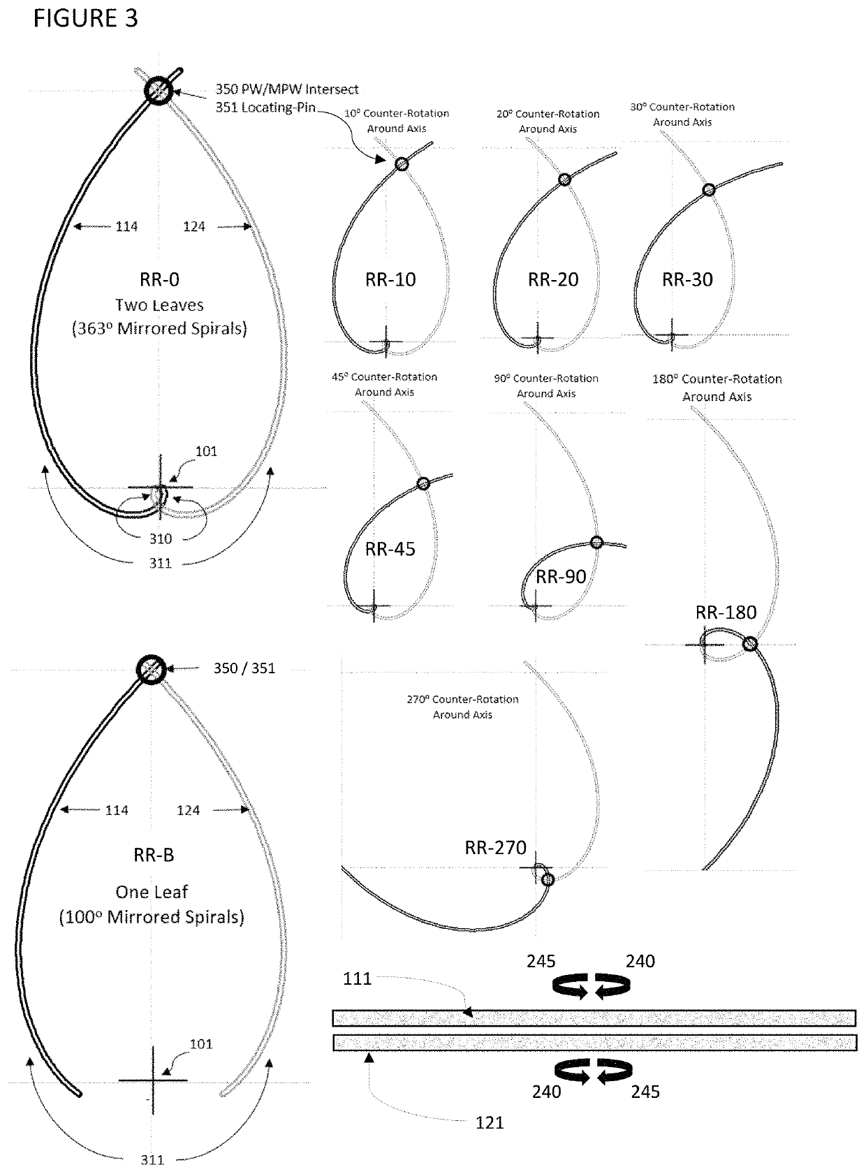 Curvature for pathway of a locating device or chuck