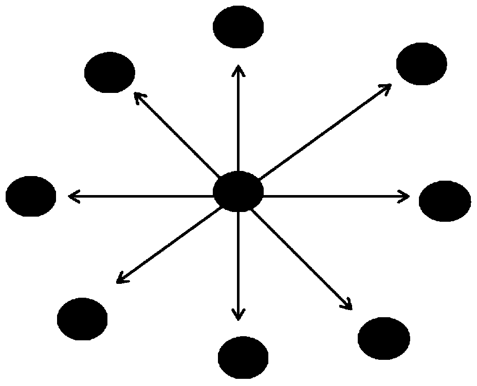 A method for extracting target features, a target feature extraction module, a target model creation module, and an intelligent image monitoring device