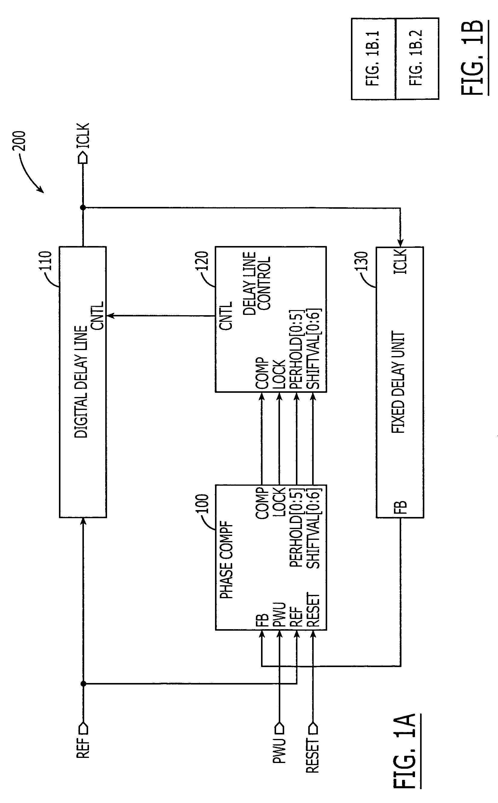 Delay-locked loop (DLL) integrated circuits having binary-weighted delay chain units with built-in phase comparators that support efficient phase locking