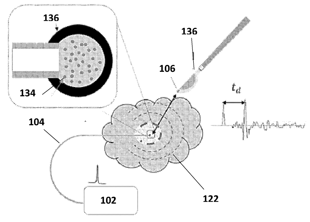 An intraoperative optoacoustic guide apparatus and method