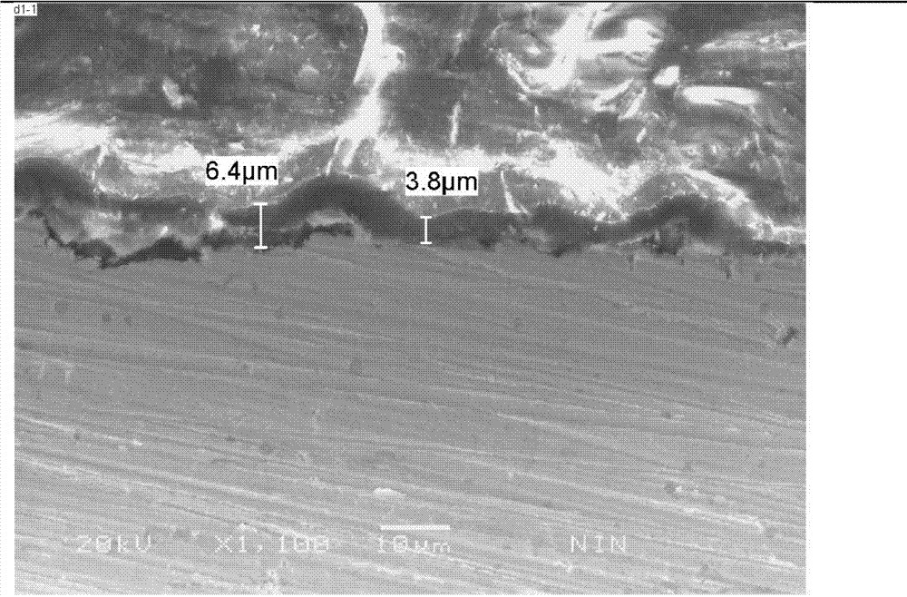 Method for preparing anti-oxidation coatings on surface of molybdenum and molybdenum alloy