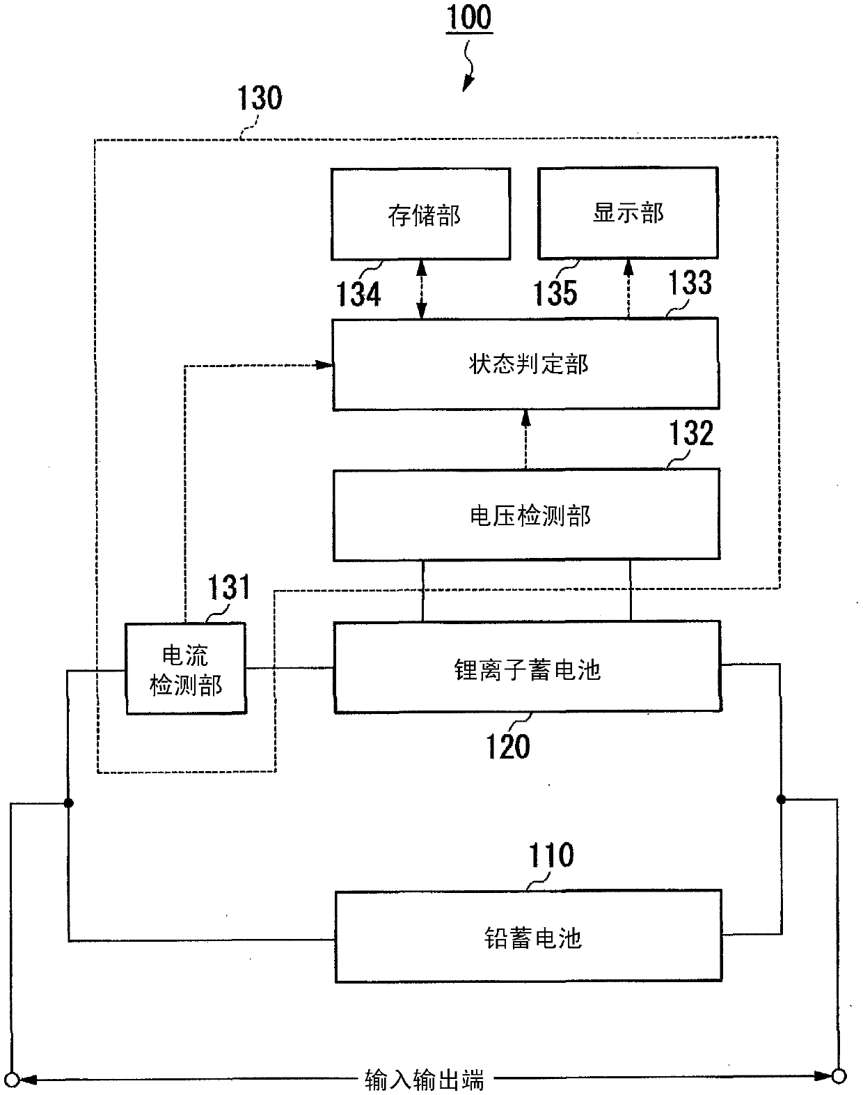 Battery control device, battery system and mobile body