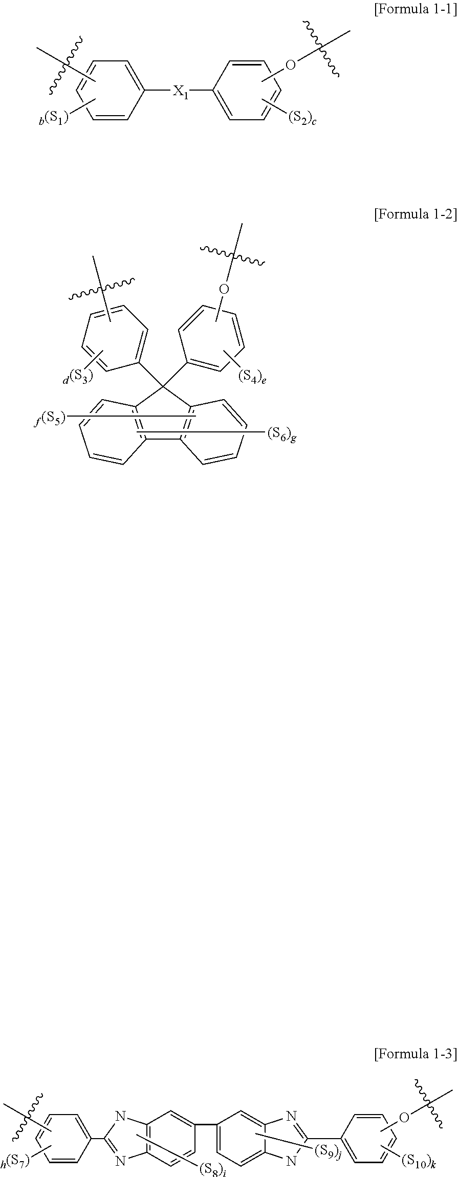 Polymer electrolyte composition, electrolyte membrane, membrane-electrode assembly and fuel cell