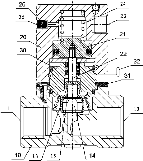 Air control two-way valve