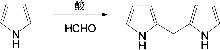 Catalyst for hydroformylation reaction and preparation method of catalyst