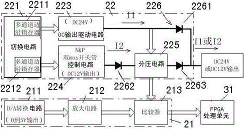 A diagnosable multi-type signal acquisition module