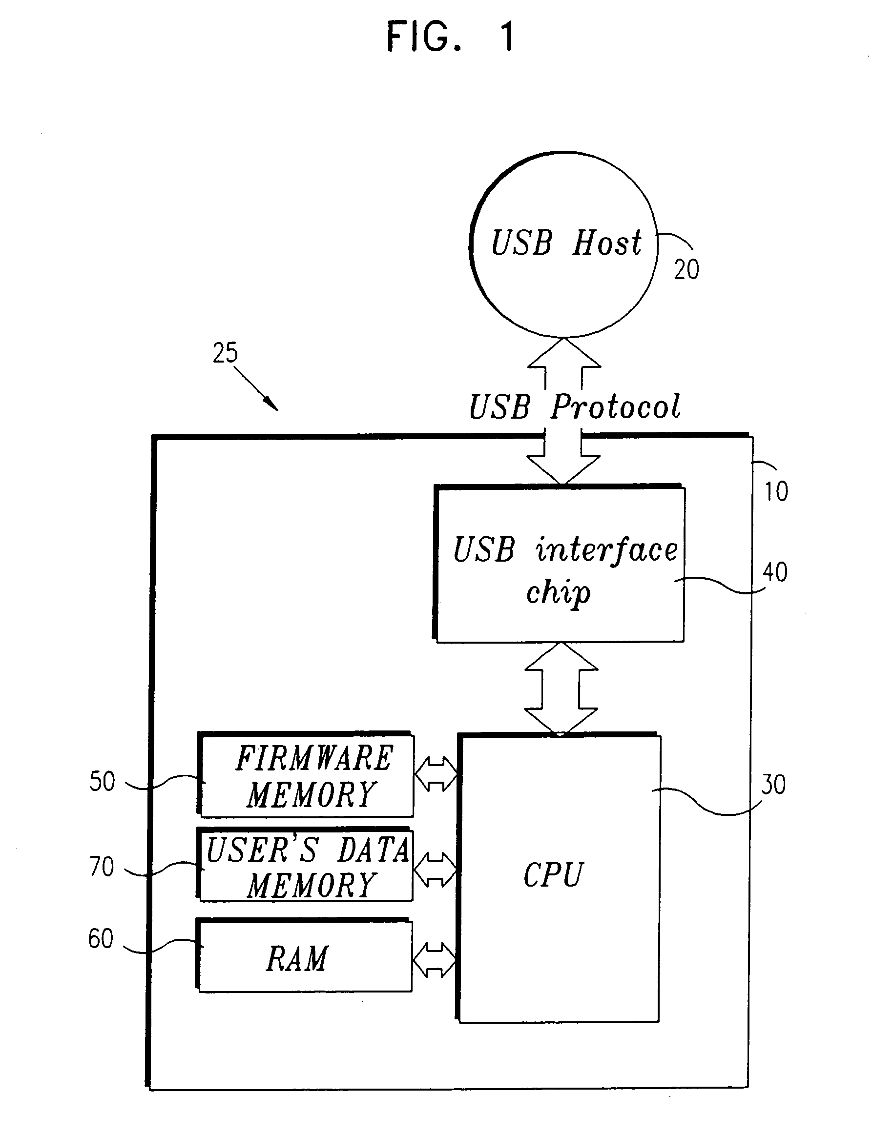 User-computer interaction method for use by a population of flexible connectable computer systems