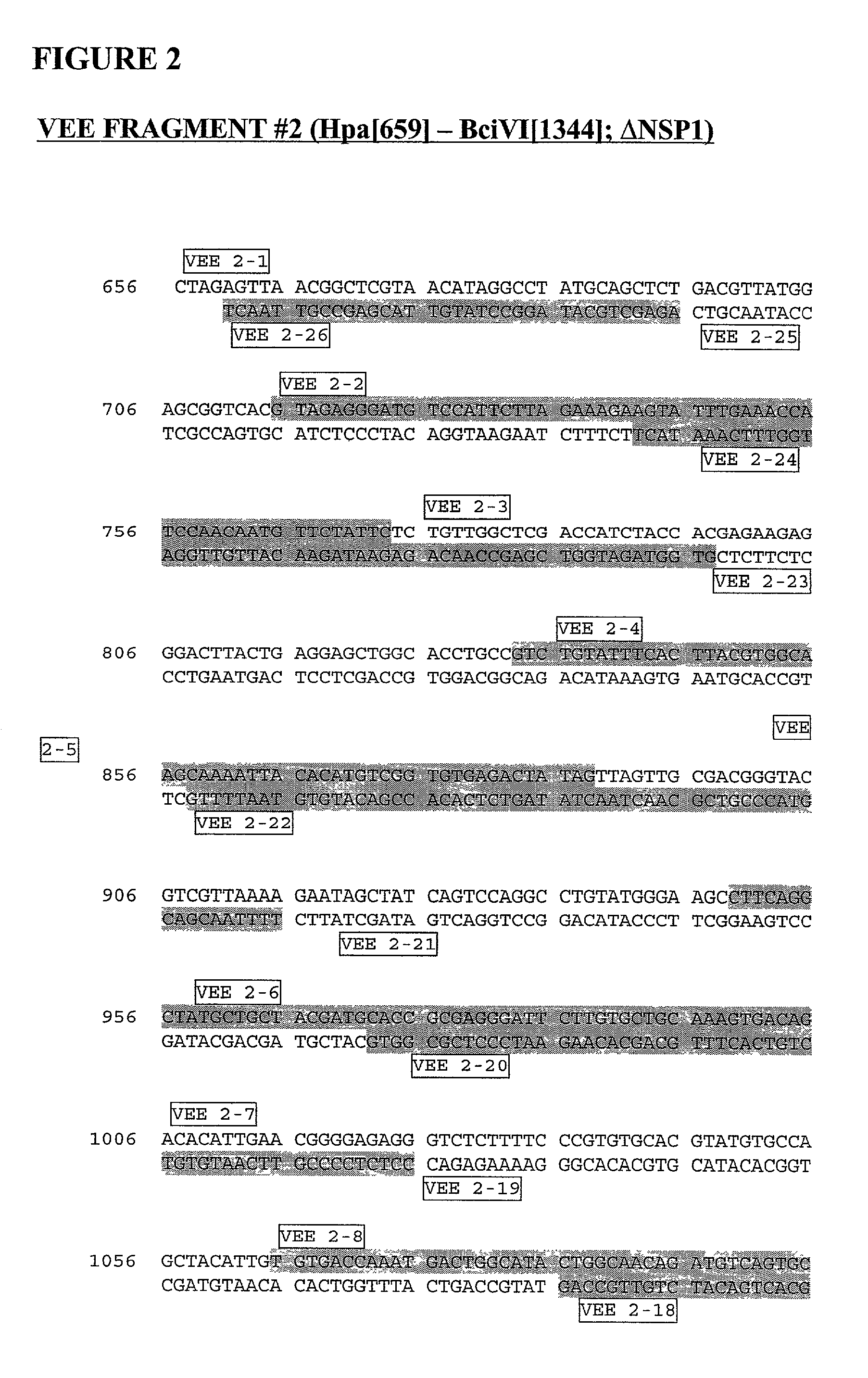 Chimeric alphavirus replicon particles