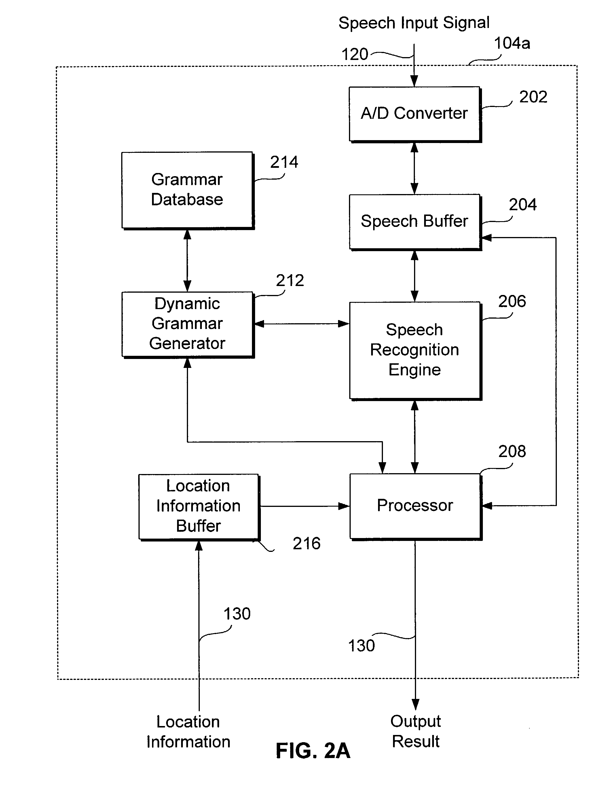 Multiple pass speech recognition method and system