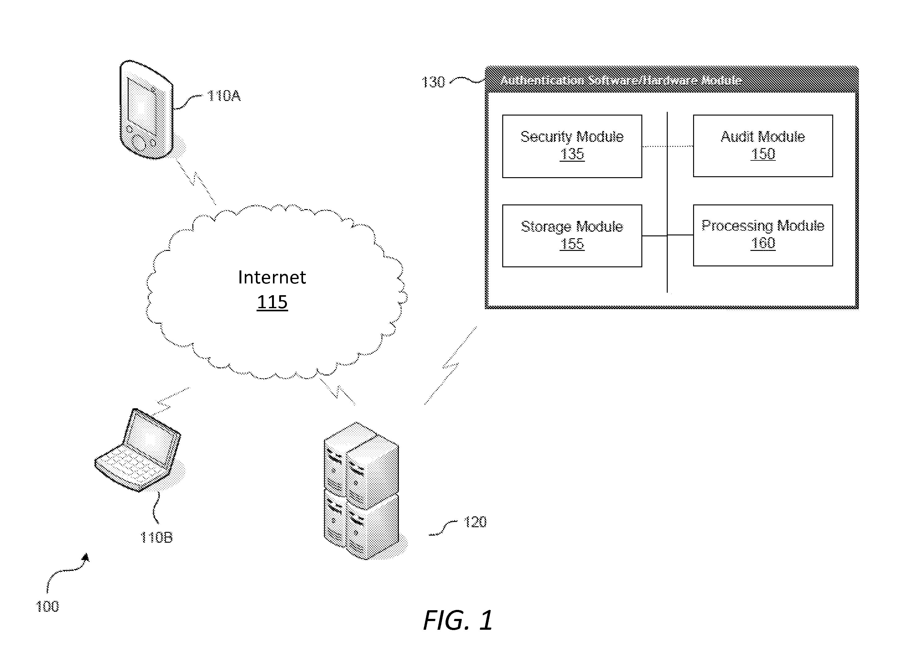 System and method for device authentication with built-in tolerance
