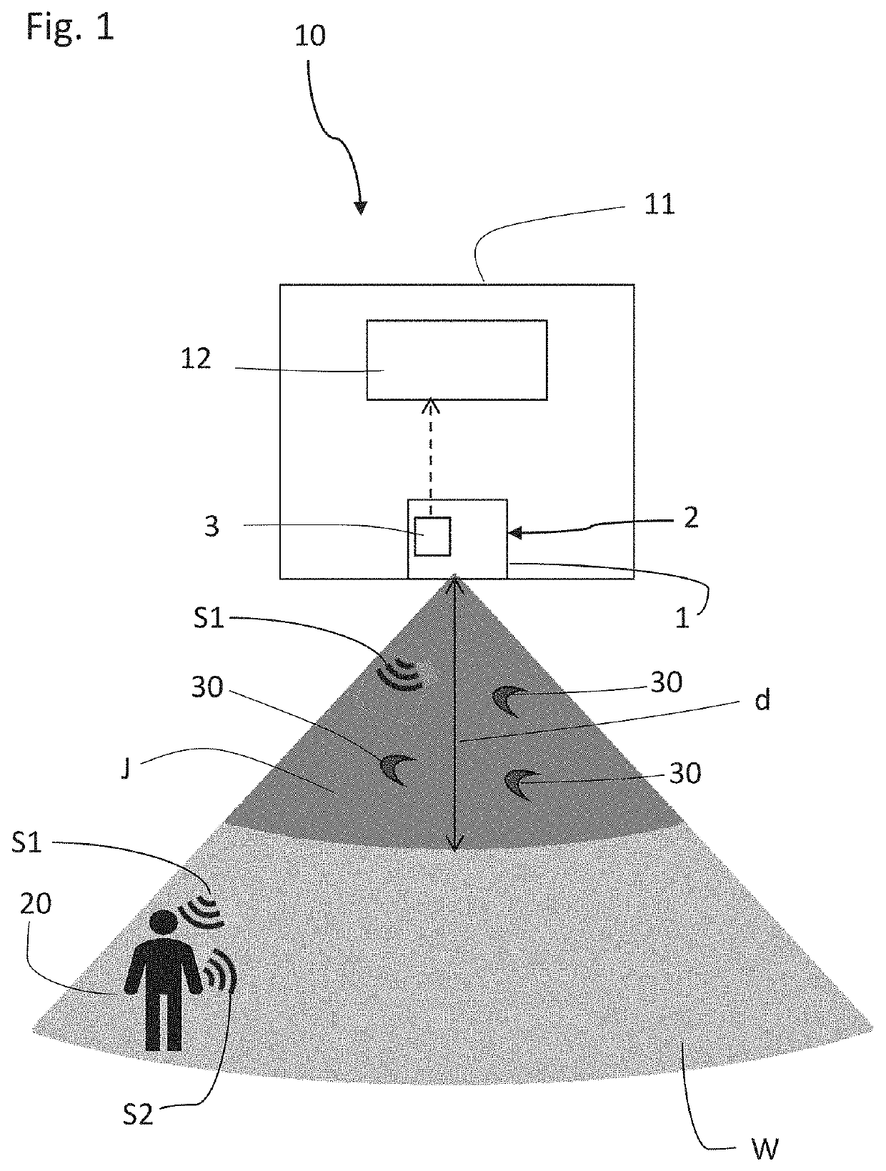 Radar detection in environments with disturbing elements