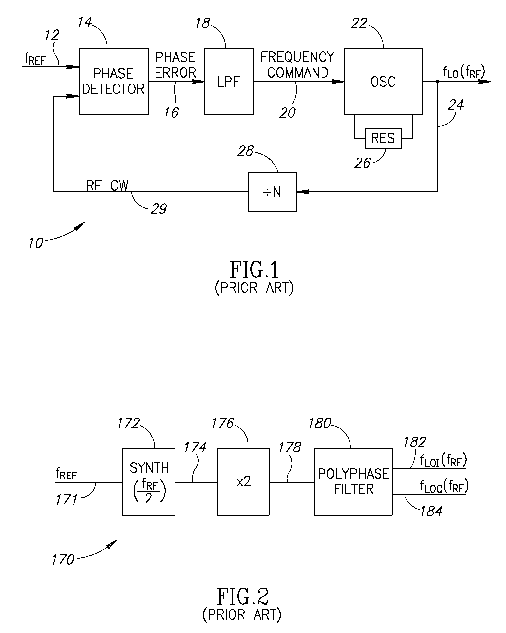 Local oscillator with non-harmonic ratio between oscillator and RF frequencies using XOR operation with jitter estimation and correction