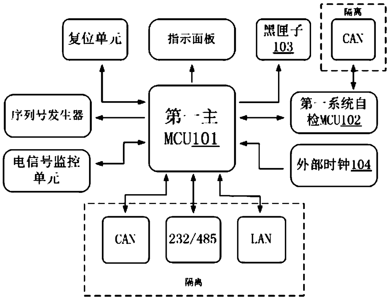 An underwater universal PLC device with high-definition video transmission channel