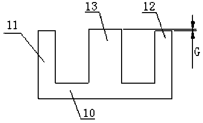 Production mold of e-shaped magnetic core blank