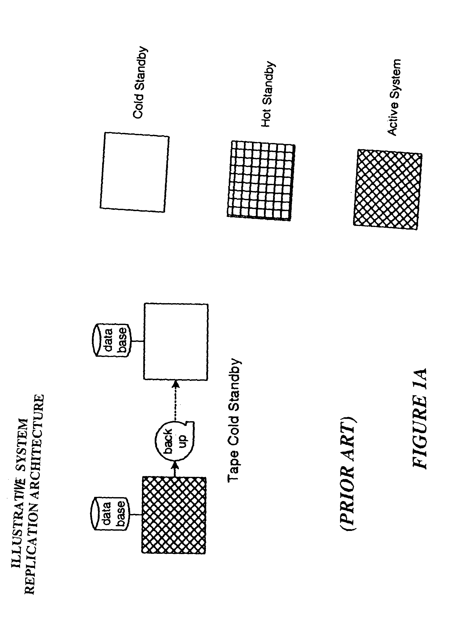 Method for ensuring referential integrity in multi-threaded replication engines