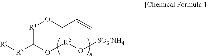 Method For Preparing Acrylic Copolymer, Acrylic Copolymer And Resin Composition Comprising The Copolymer