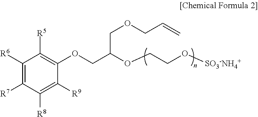 Method For Preparing Acrylic Copolymer, Acrylic Copolymer And Resin Composition Comprising The Copolymer