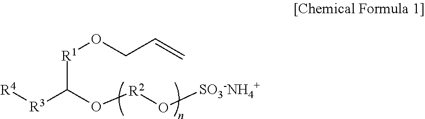 Method For Preparing Acrylic Copolymer, Acrylic Copolymer And Resin Composition Comprising The Copolymer