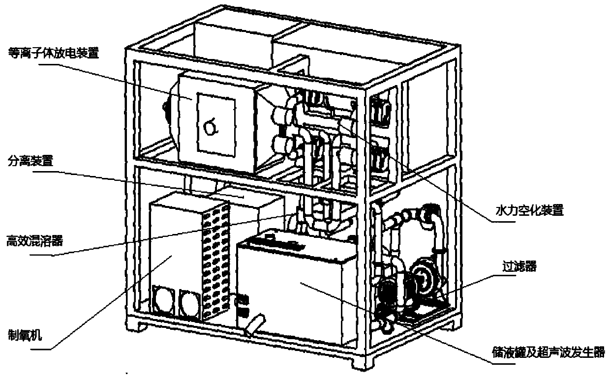 Small-sized integrated advanced oxidation combined treatment system for organic wastewater