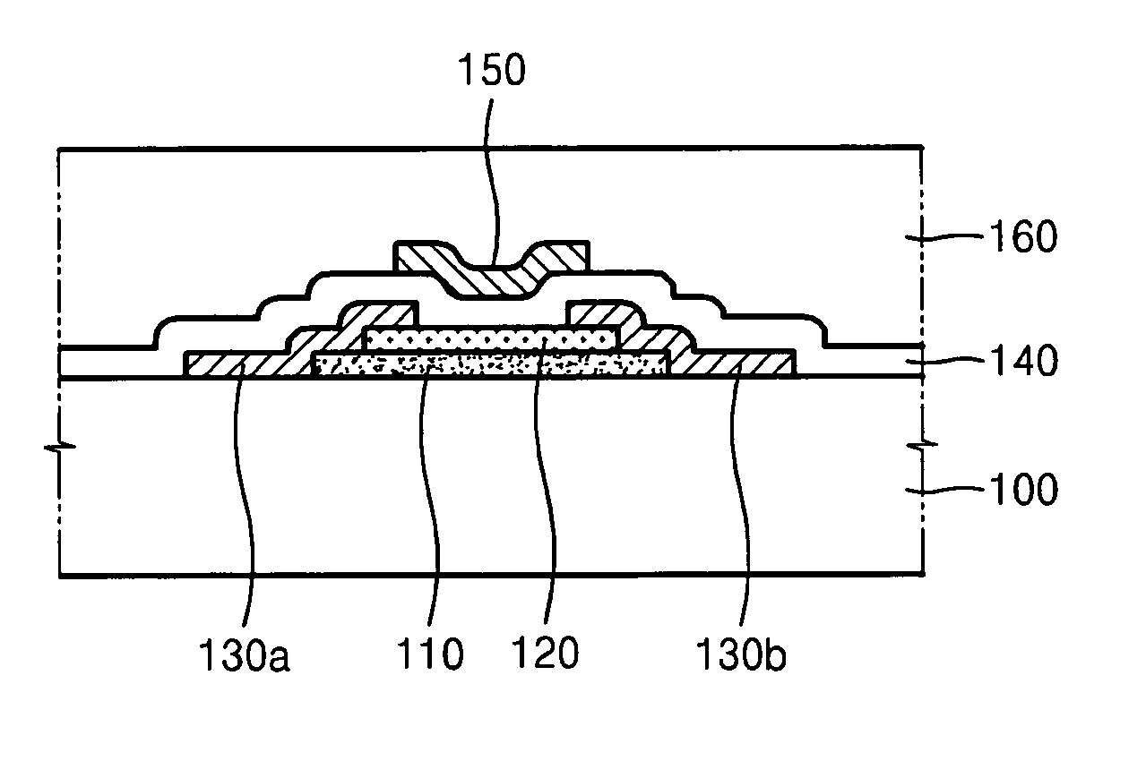 Thin film transistor and method of forming the same