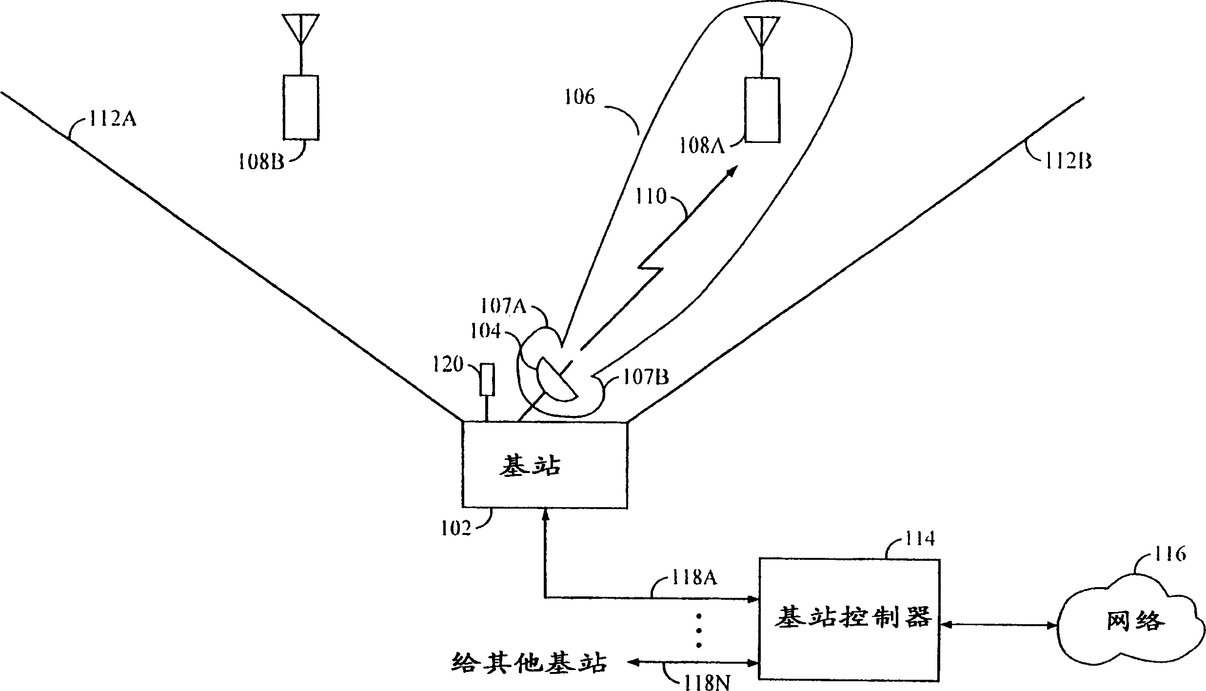 Wireless communication system with base station beam sweeping