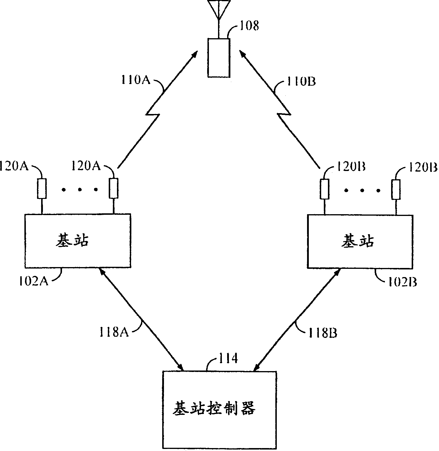 Wireless communication system with base station beam sweeping