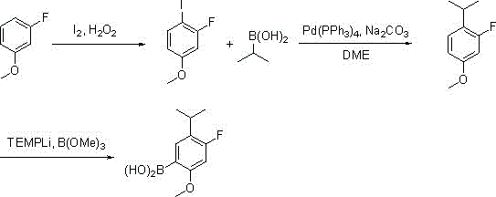 A method for synthesizing 4-fluoro-5-isopropyl-2-methoxyphenylboronic acid