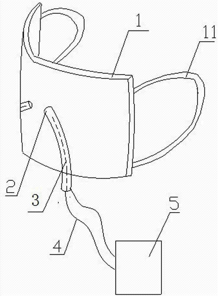 Gas purification device, multifunctional electronic respirator and dust cup