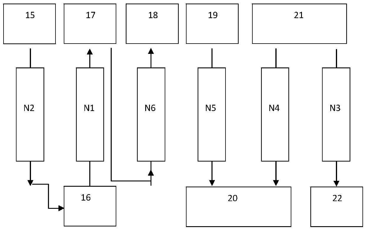 Novel hydrogen peroxide purification method