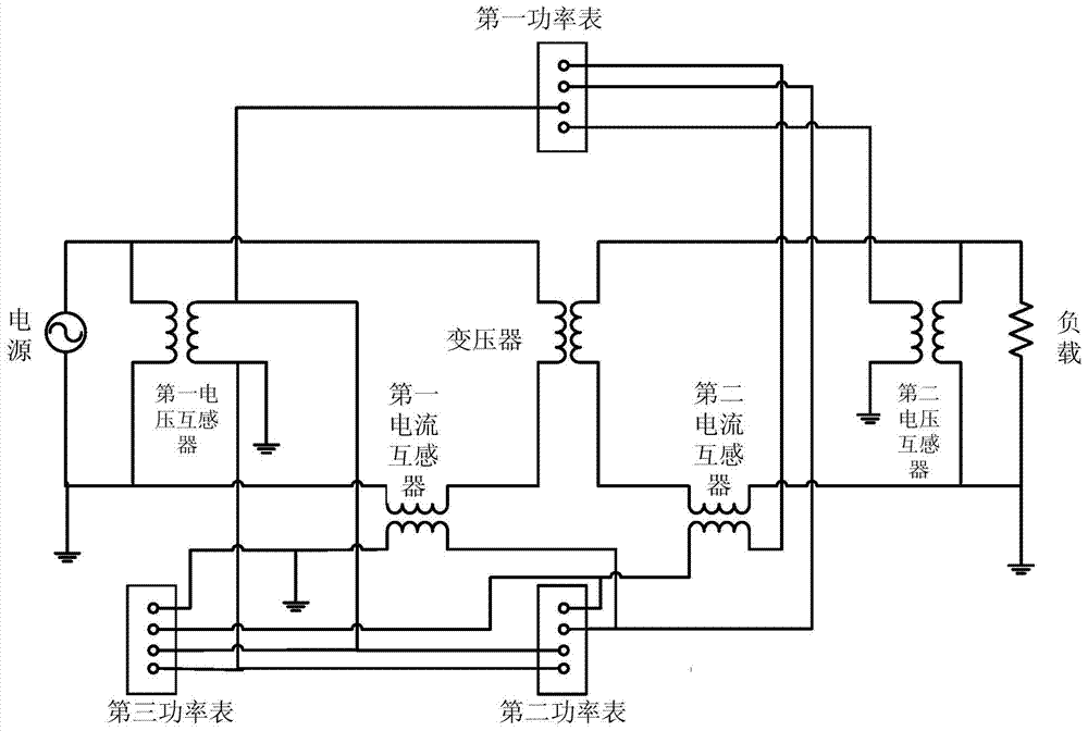 Device and method for measuring transformer energy efficiency based on voltage difference and current difference