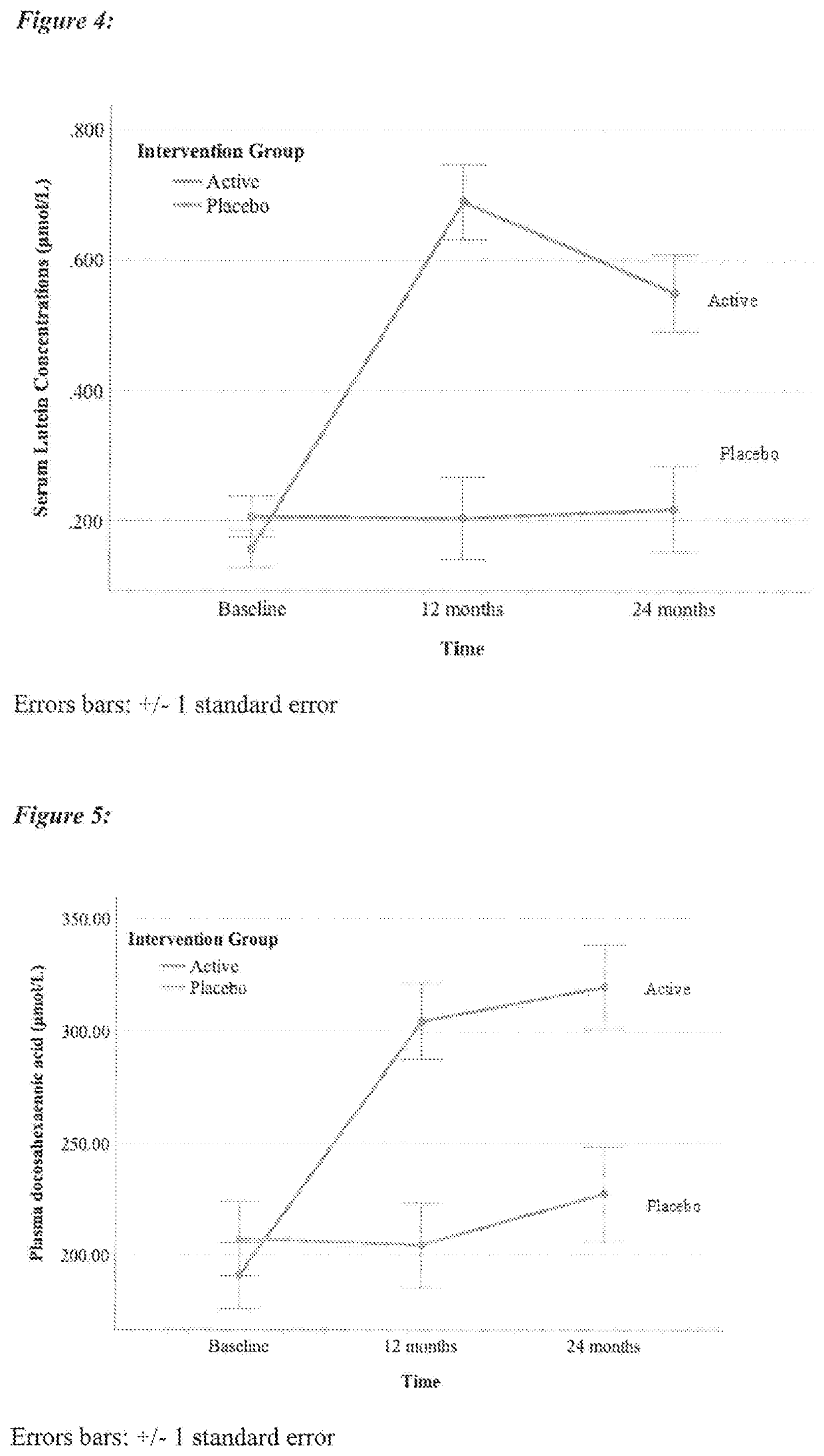 Cognitive function