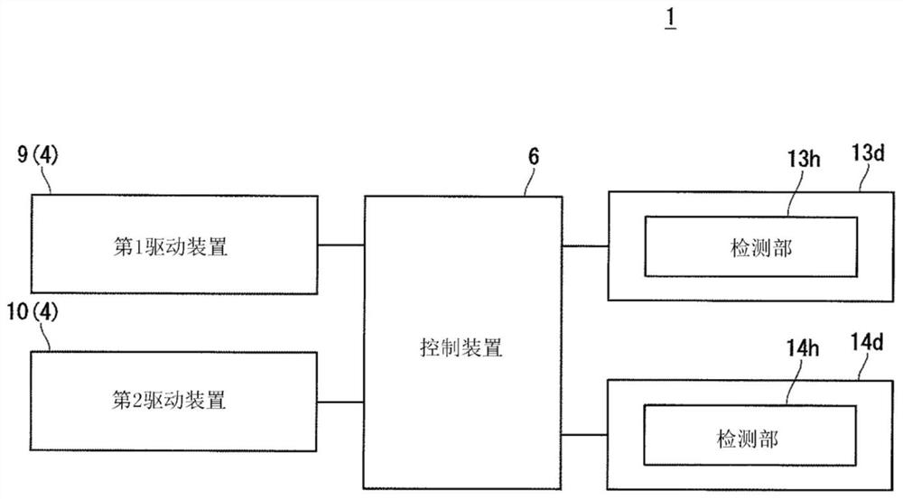 Gear manufacturing method and manufacturing device