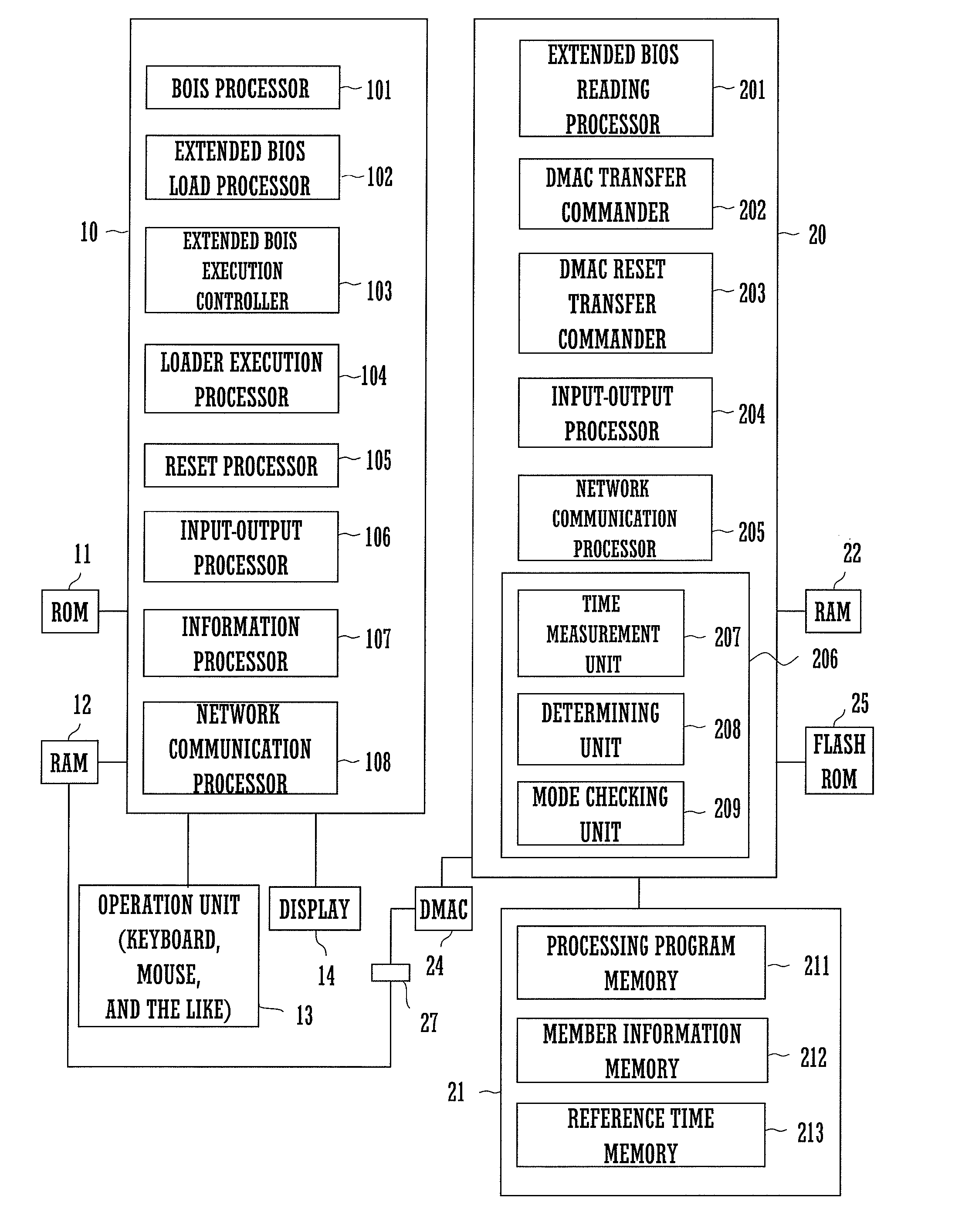 External boot device, external boot method, information processing apparatus, and network communication system
