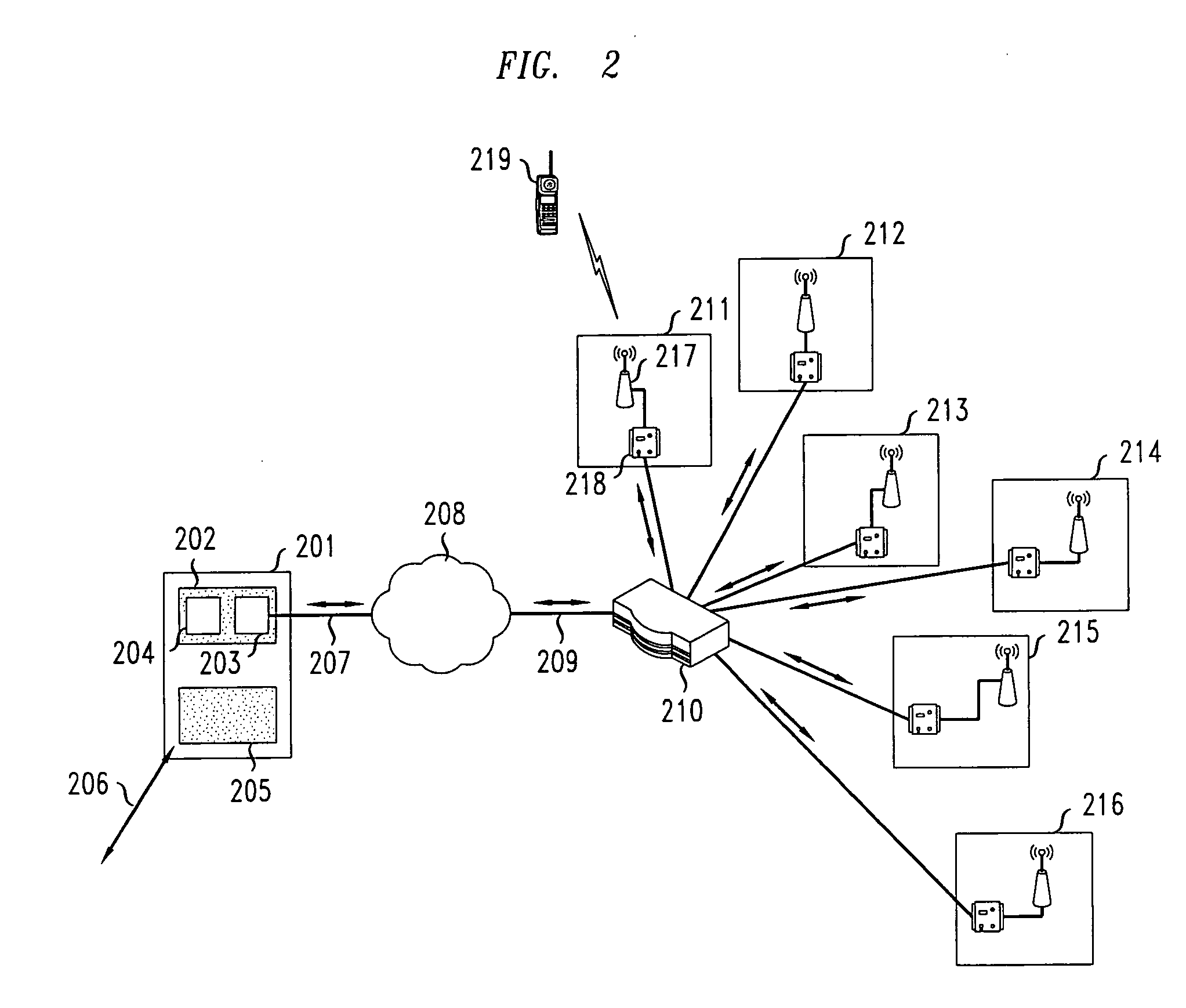 Method and apparatus for cellular communication over data networks