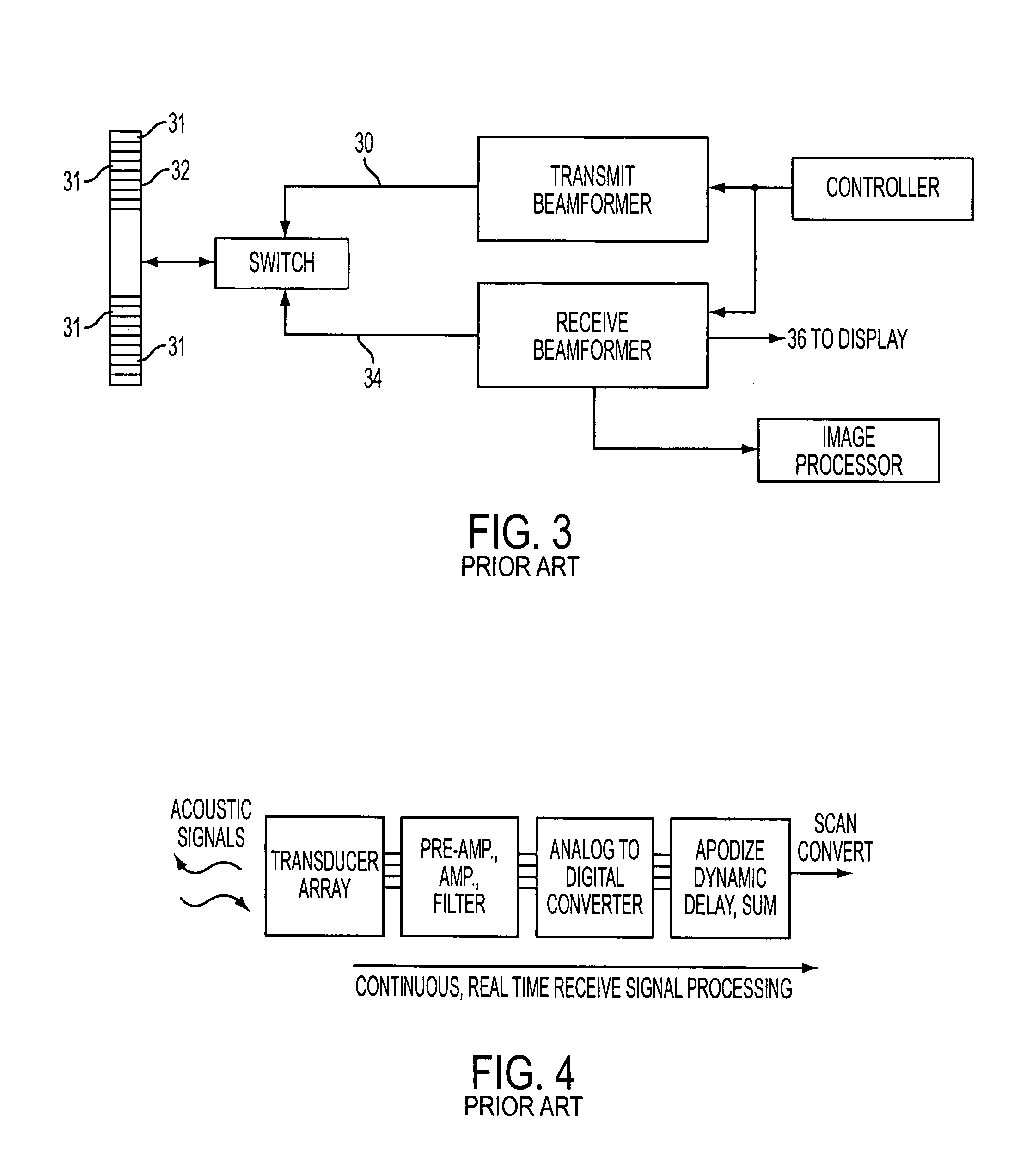 Efficient ultrasound system for two-dimensional C-scan imaging and related method thereof