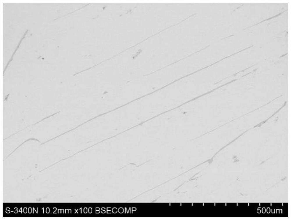 Composite thermoelectric material crystal ingot and preparation method and application thereof