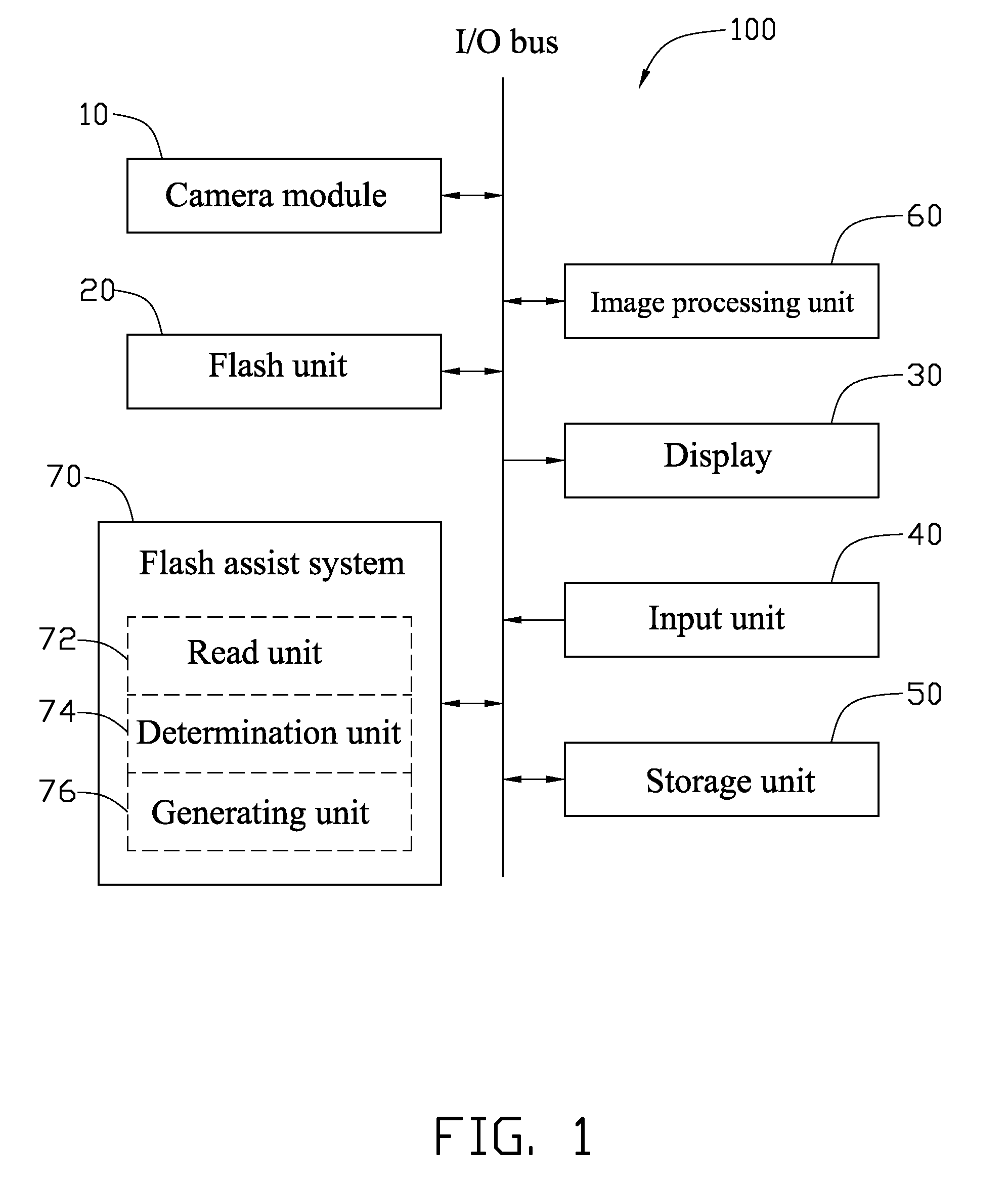 Flash assist system, digital image capture device using same and flash assist method thereof