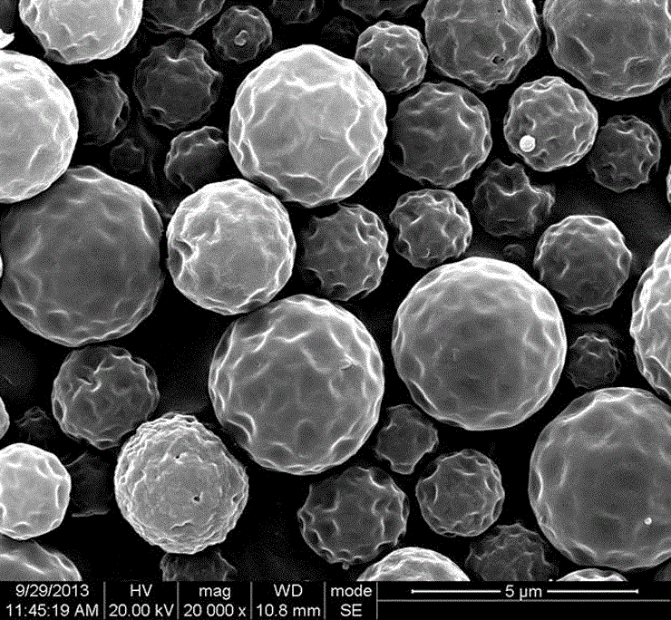 A kind of preparation method of lithium-ion battery spherical cathode material