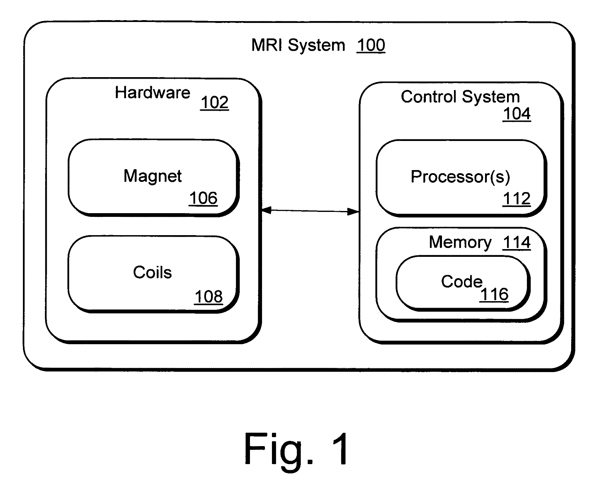 System and method for minimizing MRI-imaging artifacts