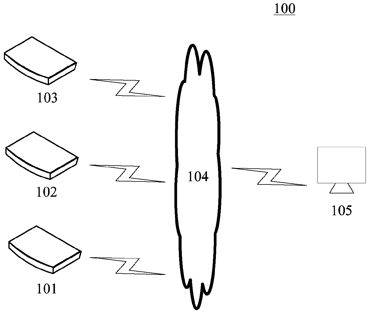 A device networking method and device