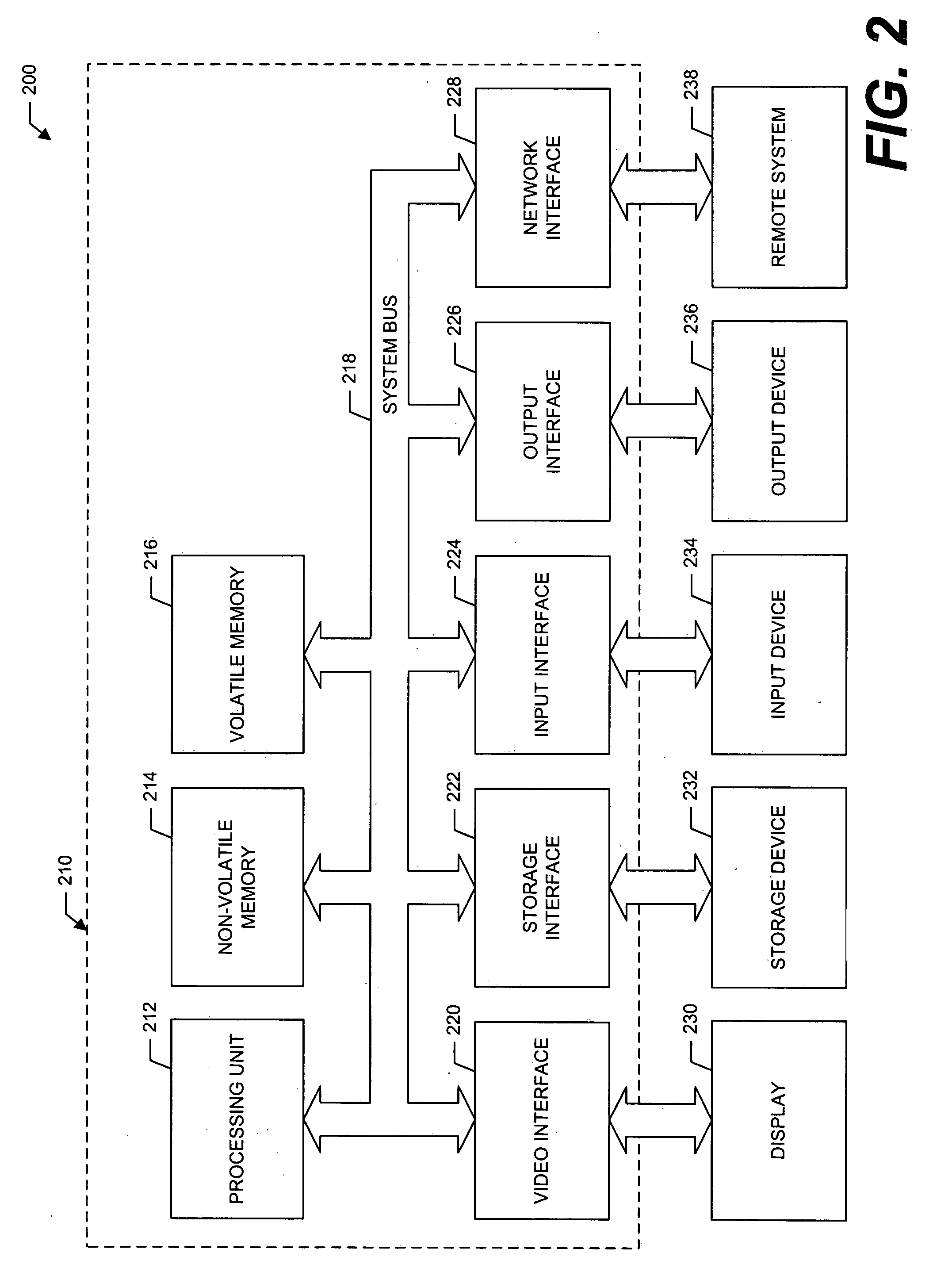 System and methods for encrypting data utilizing one-time pad key