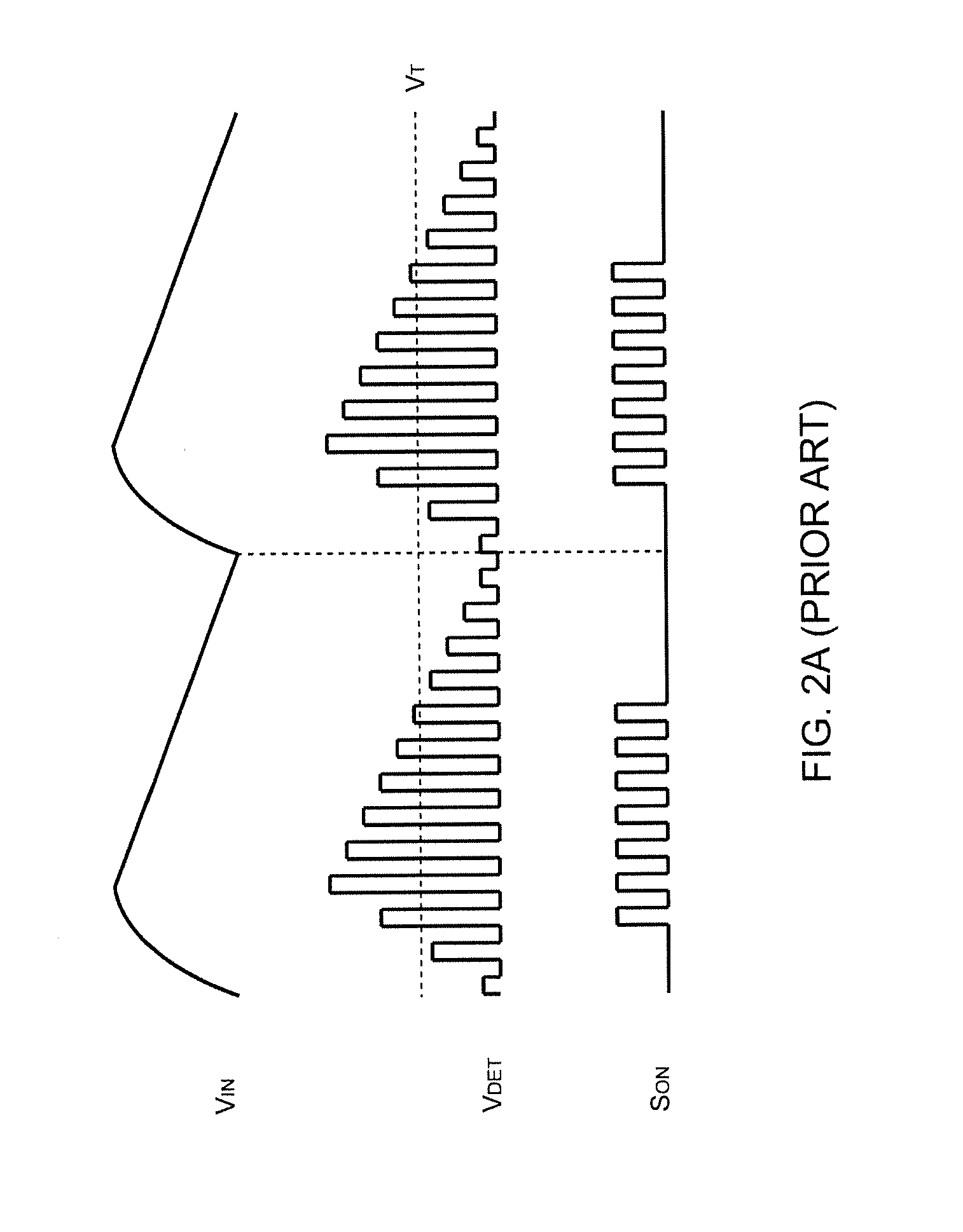 Adaptive synchronous rectification control method and apparatus