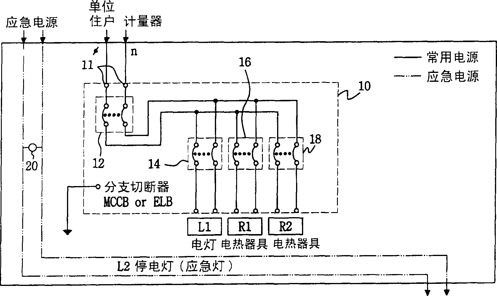 Unit resident normal/ emergency power supply switch board and its power supply automatic converting device